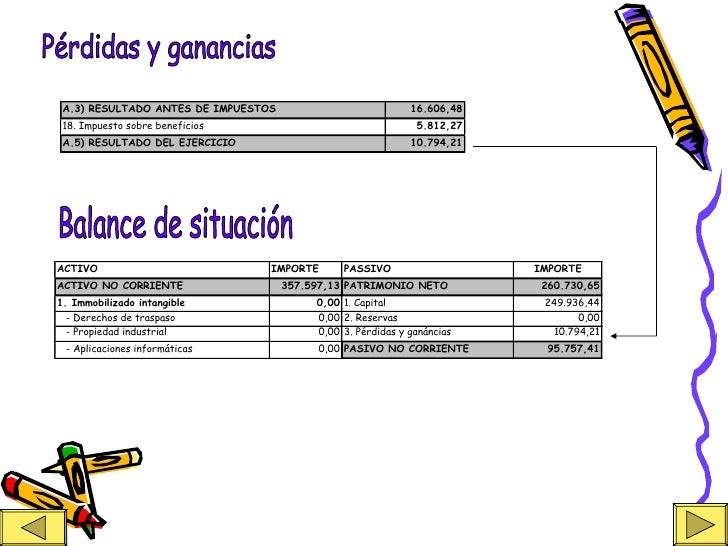 T 5. balance situación y pérdidas y ganancias