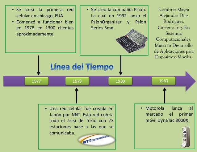LINEA MOVILES linea moviles: