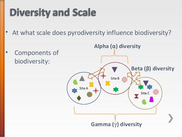 Resultado de imagen para ejemplos de diversidad alfa beta y gamma
