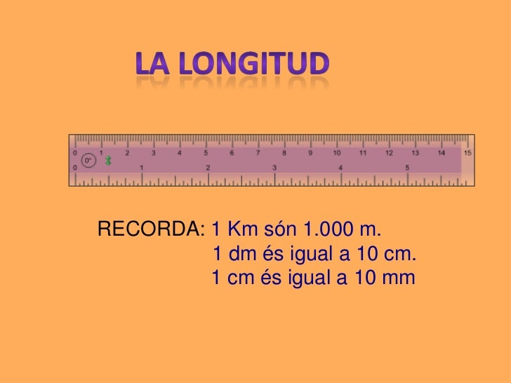 longitud