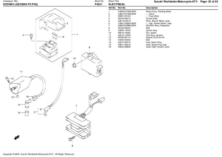Suzuki T250 Manual