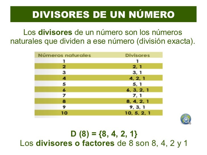 T4 multiplos-y-divisores