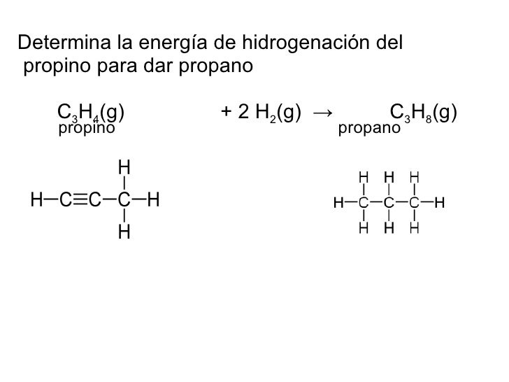 T4 Termo Ley De Hess