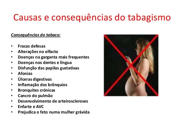 Medicina de homens de redução em uma potência