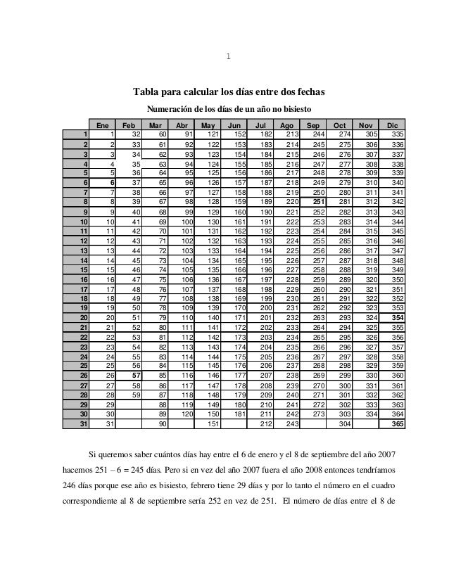 Tabla Calculo Dias Entre Fechas