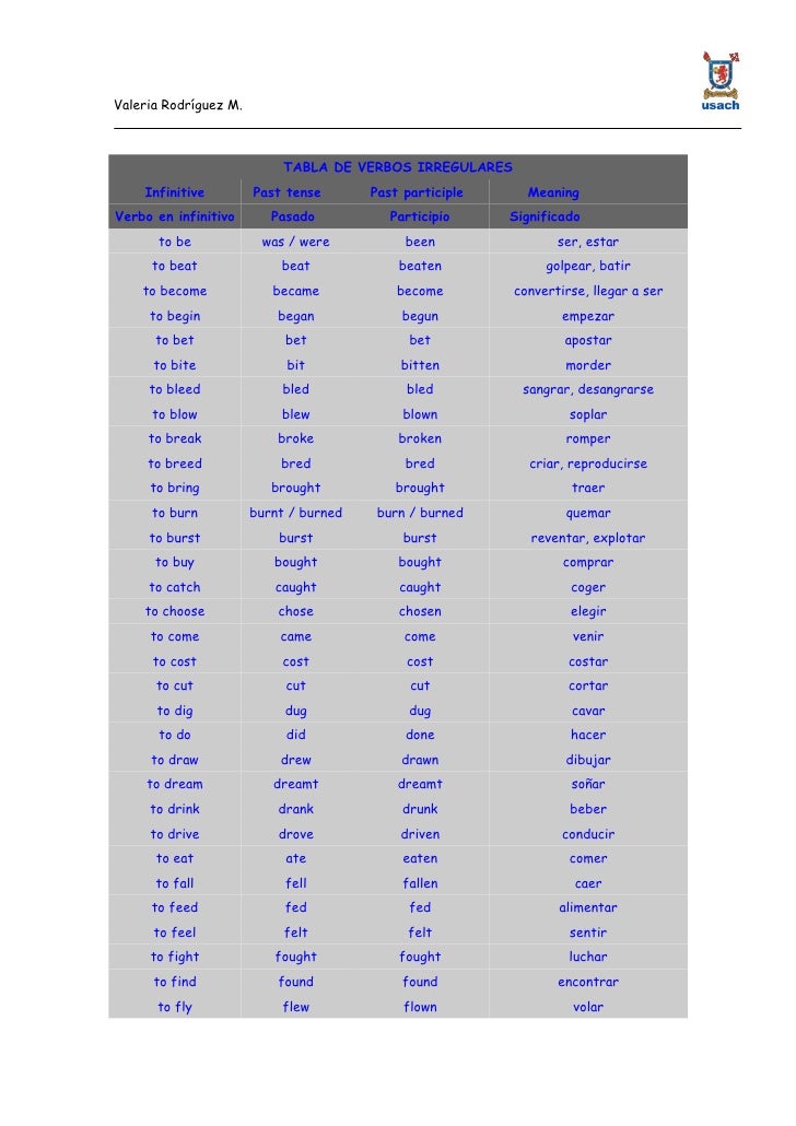 Tabla De Verbos En Ingles Regulares E Irregulares Pdf - piratebayin