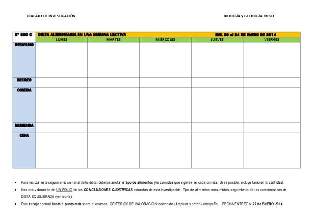 Cual Es La Dieta Mas Baja En Calorias