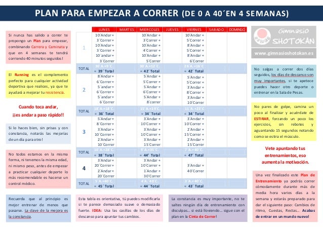 Como se puede bajar de peso con herbalife enfermedad por ejemplo Que debes como se puede bajar de peso con herbalife son gasolina, imagina