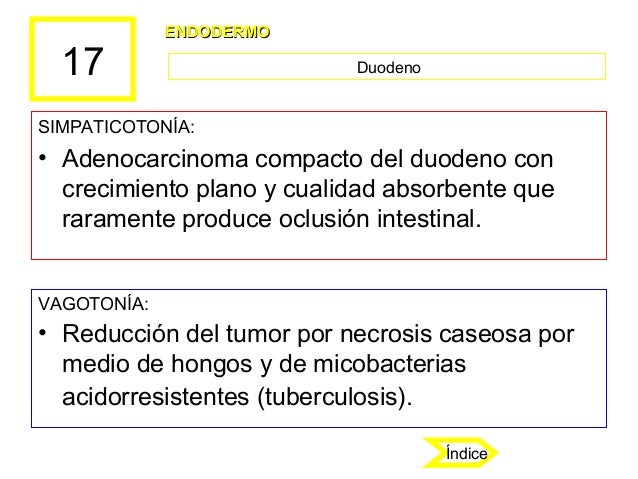 Si hay una verruga sobre el dedo cerca de la uña como curar