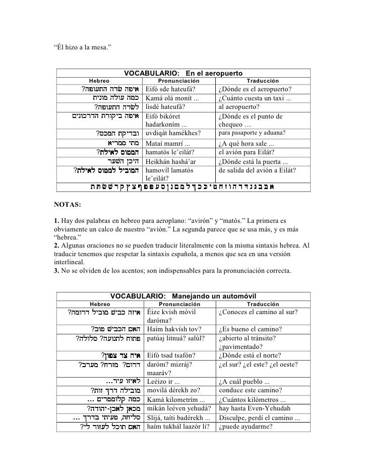 “Él hizo a la mesa.” VOCABULARIO: En el aeropuerto Hebreo Pronunciación ...