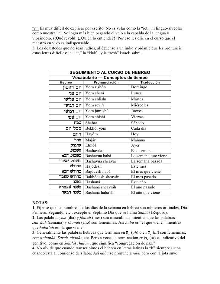 “r”. Es muy difícil de explicar por escrito. No es velar como la “jet,” ni linguo-alveolarcomo nuestra “r”. Se logra más b...