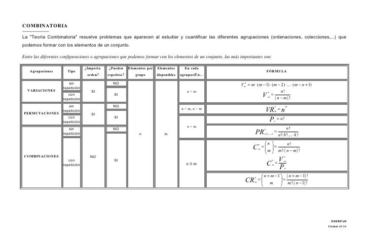ECUACIONES COMBINATORIA ecuaciones combinatoria: