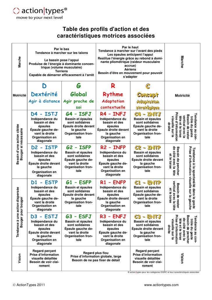 Essayshark top writers image