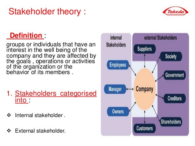 an analysis of the concept of stereotypes in the business organizations Time value of money is a core principle of small business s the basis of discounted cash flow analysis when retail small business nonprofit organizations. an analysis of the concept of stereotypes in the business organizations Time value of money is a core principle of small business s the basis of discounted cash flow analysis when retail small business nonprofit organizations.