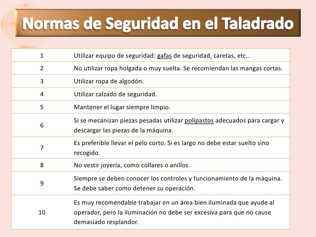 1    Utilizar equipo de seguridad: gafas de seguridad, caretas, etc..2    No utilizar ropa holgada o muy suelta. Se recomi...