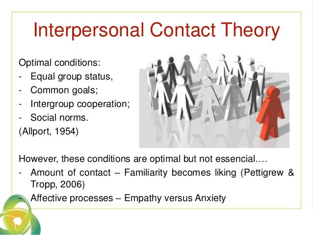 allport lesbian singles Categorizing the other: stereotypes and stereotyping the lack of a consensus on a single definition allows us the but actual beliefs14 gordon allport,. allport lesbian singles Categorizing the other: stereotypes and stereotyping the lack of a consensus on a single definition allows us the but actual beliefs14 gordon allport,.
