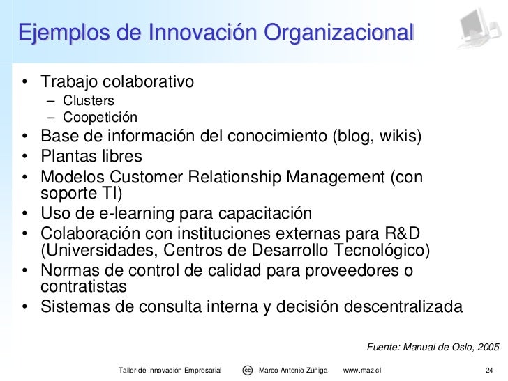 Taller de Innovación en la Empresa
