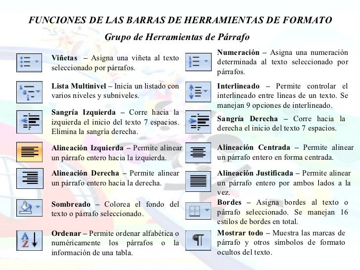 FUNCIONES DE LAS BARRAS DE WORD funciones de las barras de word: