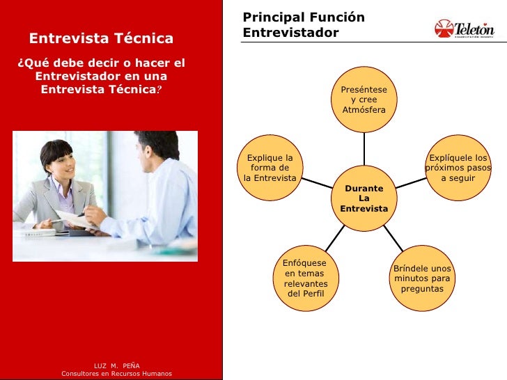 Resultado de imagen de persona entrevistando a otra