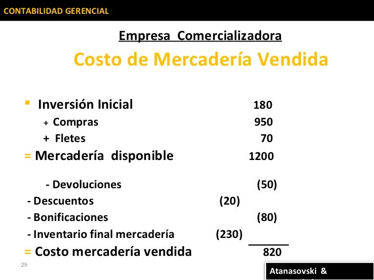 Taller de Micro Finanzas