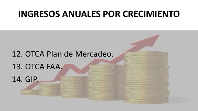 Taller de Números - FORMAS DE GANAR DINERO EN AMWAY