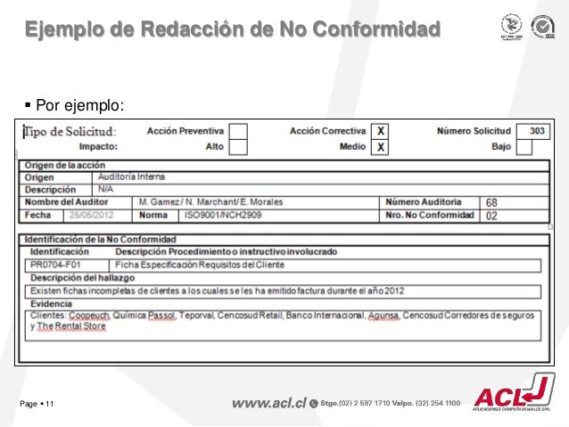 Taller de resolución de no conformidades