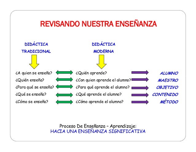 Maestro Y Alumno Para Escuela Dominical | maestro y alumno para escuela dominical taller de t 233 Maestro Y Alumno Para Escuela Dominical | maestro y alumno para escuela dominical taller de t 233