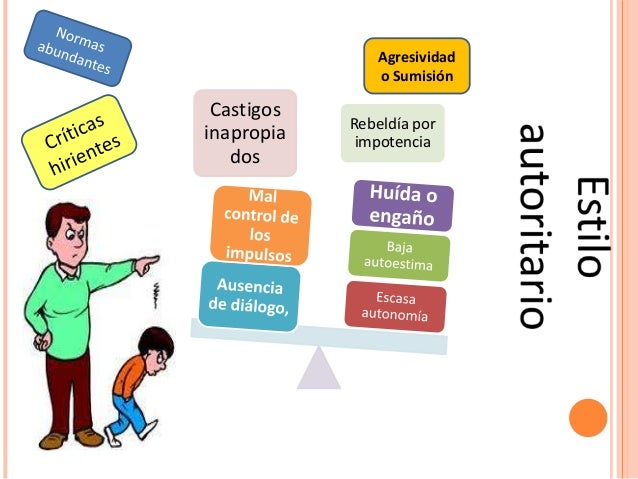 El aceite ayuda lavar el tinte de los cabellos
