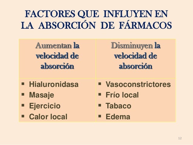 Comprar el medio del fumar tabeks