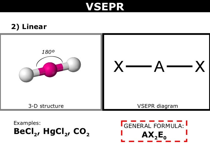 Becl 2 And Tecl 2 Are Both Covalent Molecules Yet Becl 2 Is Linear While Tecl 2 Is Bent Why Socratic