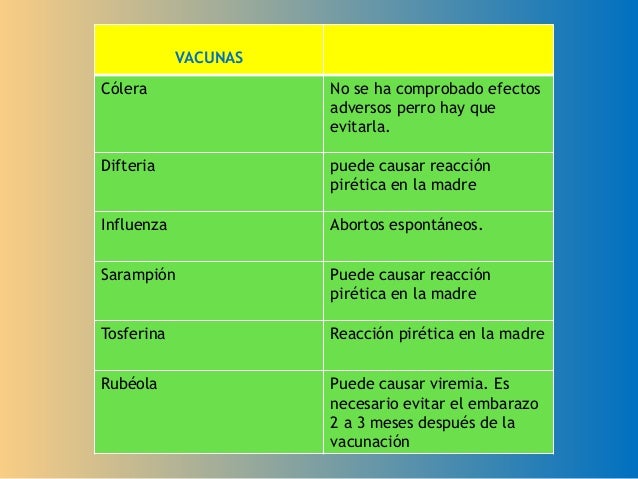 how fast will accutane work how fast will accutane work