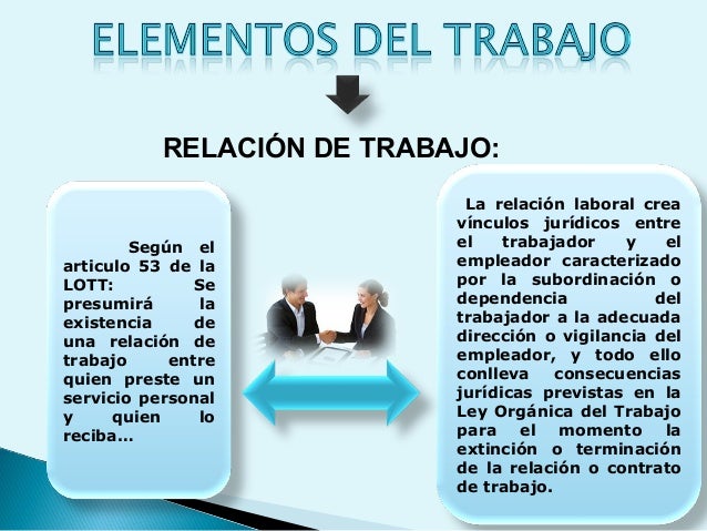 Tarea 6 elementos del trabajo.