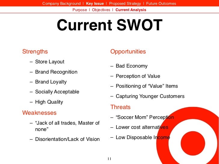 marketing objectives of target corporation Here we bring you 52 types of marketing strategies and tactics you can use to bring new customers to your business and grow your brand internet marketing is an essential practice in digital marketing once a target market has been clearly identified. marketing objectives of target corporation Here we bring you 52 types of marketing strategies and tactics you can use to bring new customers to your business and grow your brand internet marketing is an essential practice in digital marketing once a target market has been clearly identified.