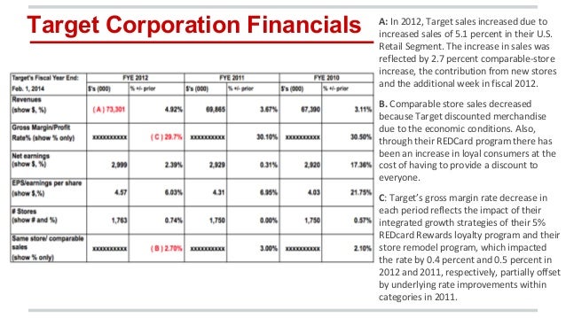 essay on target corporation essay on target corporation