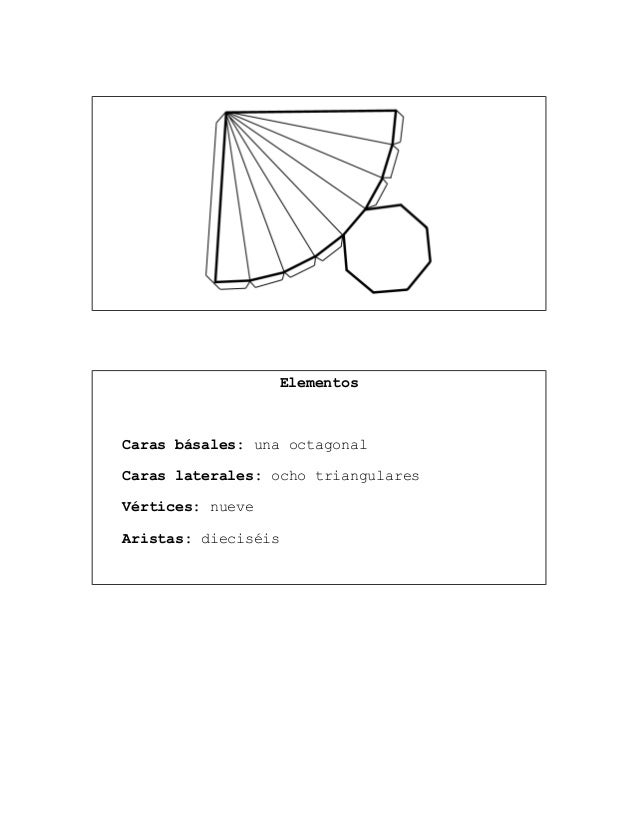 Cuantas Caras Vertices Y Aristas Tiene Un Prisma Octagonal