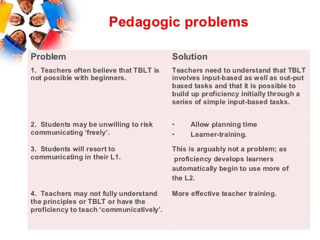 Task-based language teaching slideshare picture