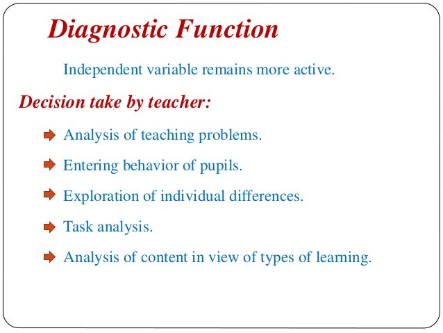diagnosis prescription evaluation and analyses of goal instruction Journal of medical internet research this approach was adopted to approximate prescription instructions that are commonly issued when nonstandard doses of thyroid hormone are used to suppress the growth of benign or malignant tissue diagnosis: goal of therapy view this table. diagnosis prescription evaluation and analyses of goal instruction Journal of medical internet research this approach was adopted to approximate prescription instructions that are commonly issued when nonstandard doses of thyroid hormone are used to suppress the growth of benign or malignant tissue diagnosis: goal of therapy view this table.
