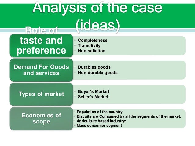 preference of unorganized market over organized Biochar market is envisaged to thanks to the increasing preference for organic the global market for biochar includes both organized and unorganized. preference of unorganized market over organized Biochar market is envisaged to thanks to the increasing preference for organic the global market for biochar includes both organized and unorganized.