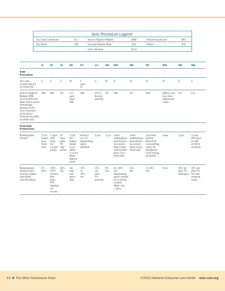il state 2002 form tax