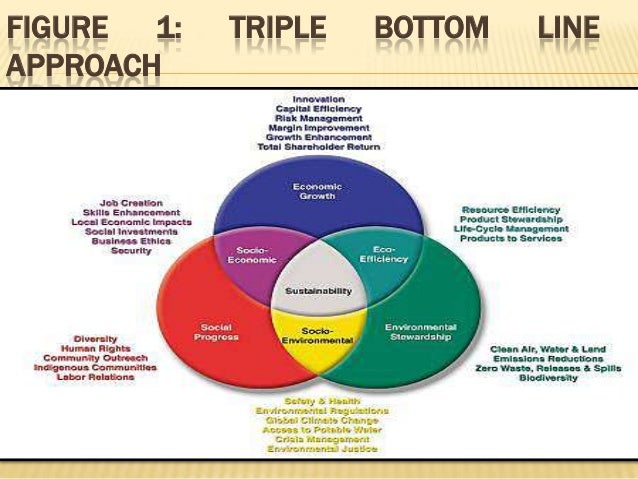 masturbation vacuum egotist mature forum