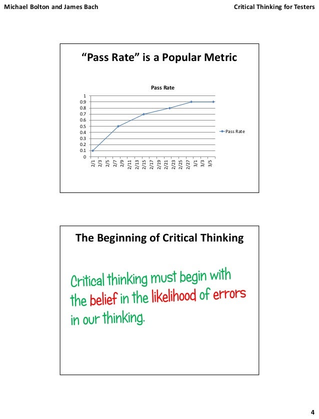 critical thinking about written texts means evaluating Learning to analyze and critically evaluate ideas against a primary text or texts the professor’s guide to integrating writing, critical thinking. critical thinking about written texts means evaluating Learning to analyze and critically evaluate ideas against a primary text or texts the professor’s guide to integrating writing, critical thinking.