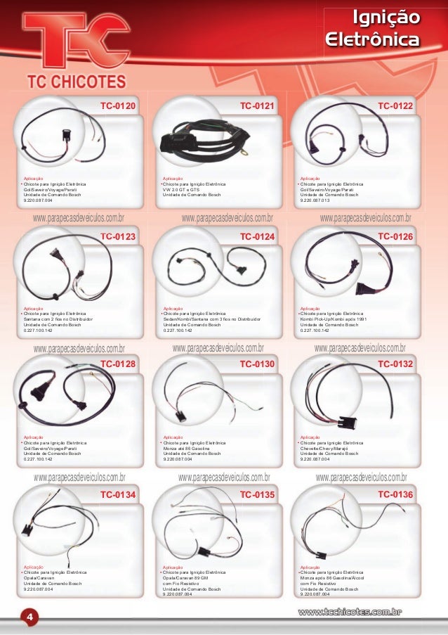 Catalogo cabos ignicao bosch