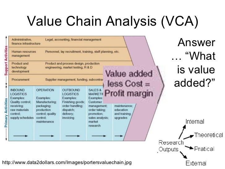 strategic cost management notes for mba pdf