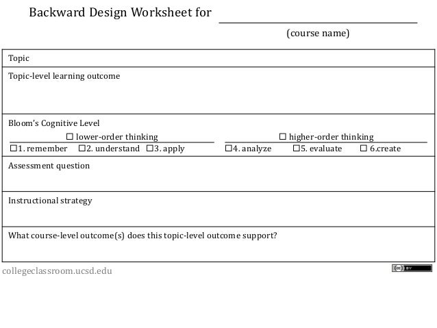 The College Classroom Wi16 Meeting 3: Learning Outcomes - EZ Worksheet