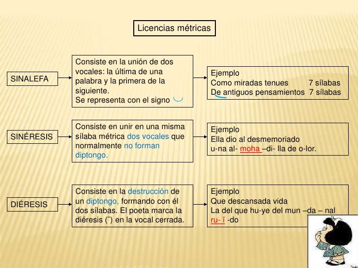 Técnicas narrativas Técnicas narrativas