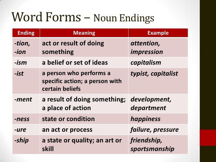 ending meaning tdc 1 word forms ending meaning tdc 1 word forms