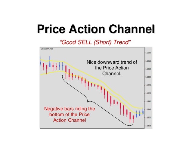 Easy share trading systems
