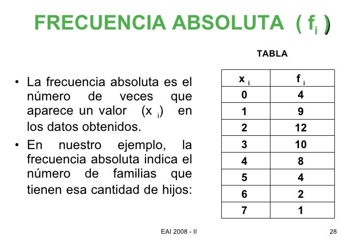 TEMA Nº 01 ESTADISTICA DESCRIPTIVA I
