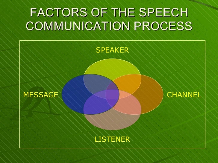 The Communication Process