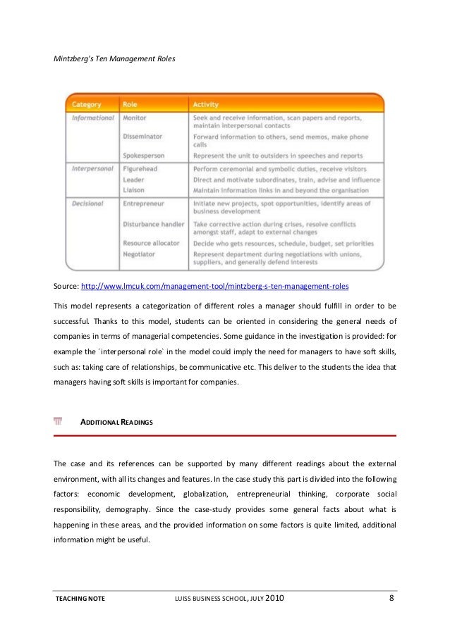 mintzberg management interpersonal essay mintzberg management interpersonal essay
